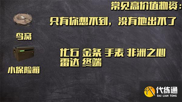 三角洲行動高價值容器有哪些 三角洲行動高價值容器有哪些