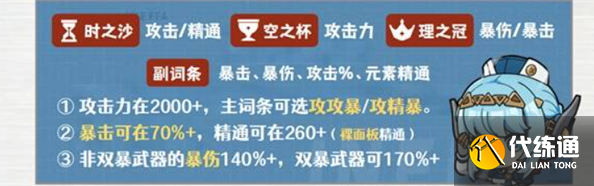 原神伊涅芙圣遺物搭配攻略3