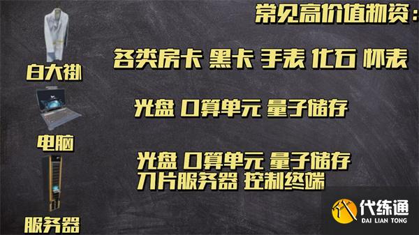 三角洲行動高價值容器有哪些