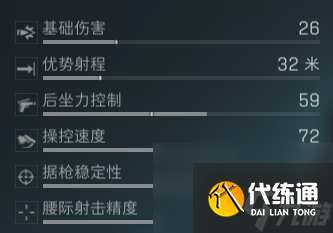 《三角洲行動(dòng)》高傷靈活A(yù)KM配裝指南