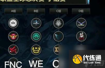 英雄联盟分组如何换位置？换位置有什么好处？