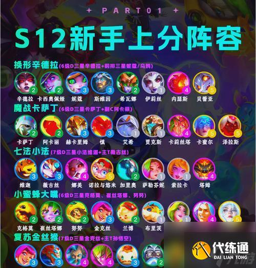 英雄联盟分组如何换位置？换位置有什么好处？