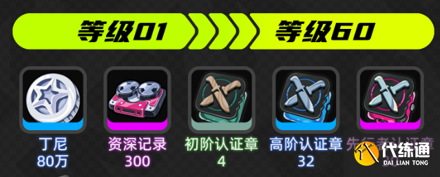 绝区零席德养成突破材料一览1