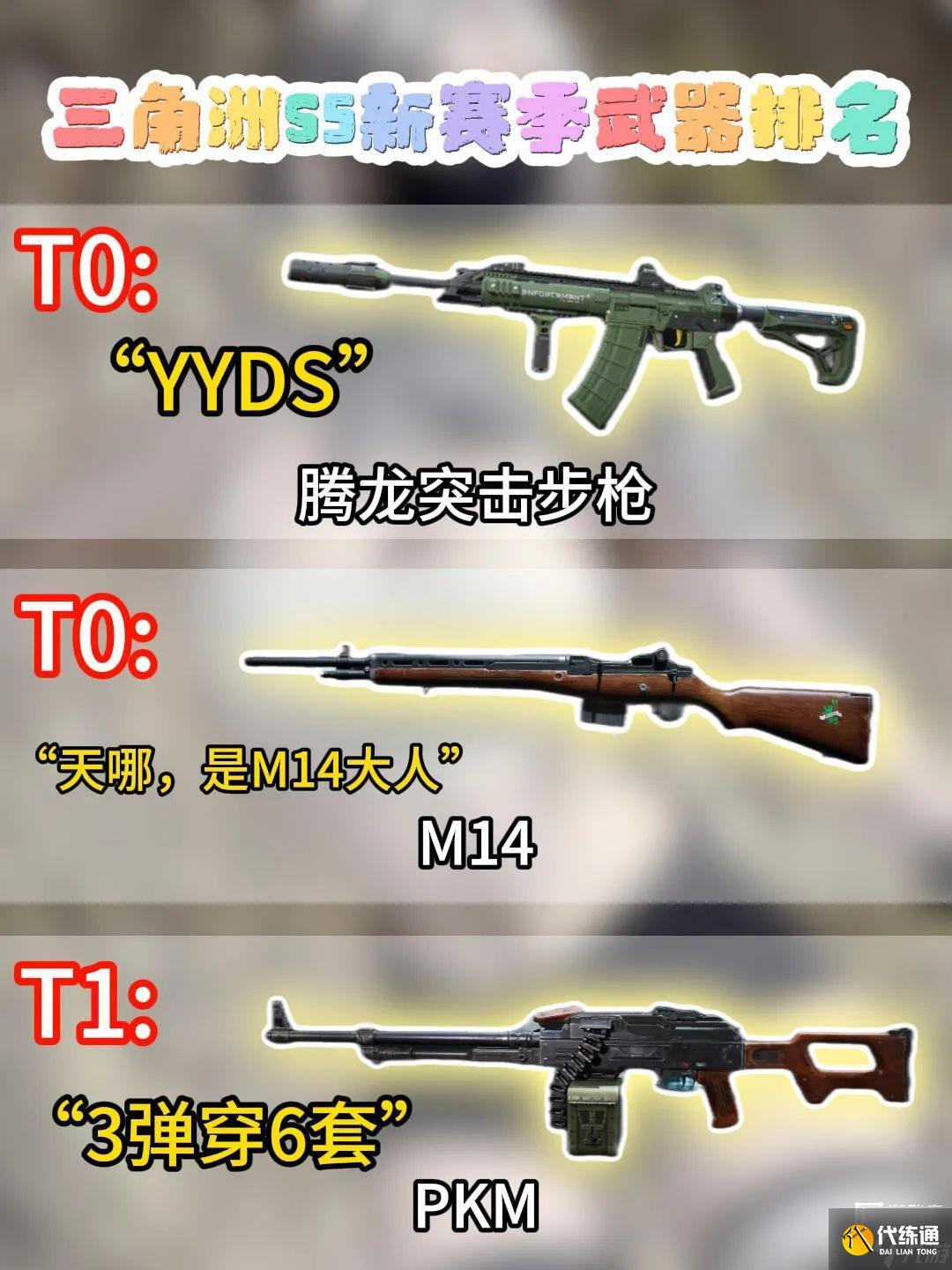 三角洲行動S5新賽季神槍推薦一覽
