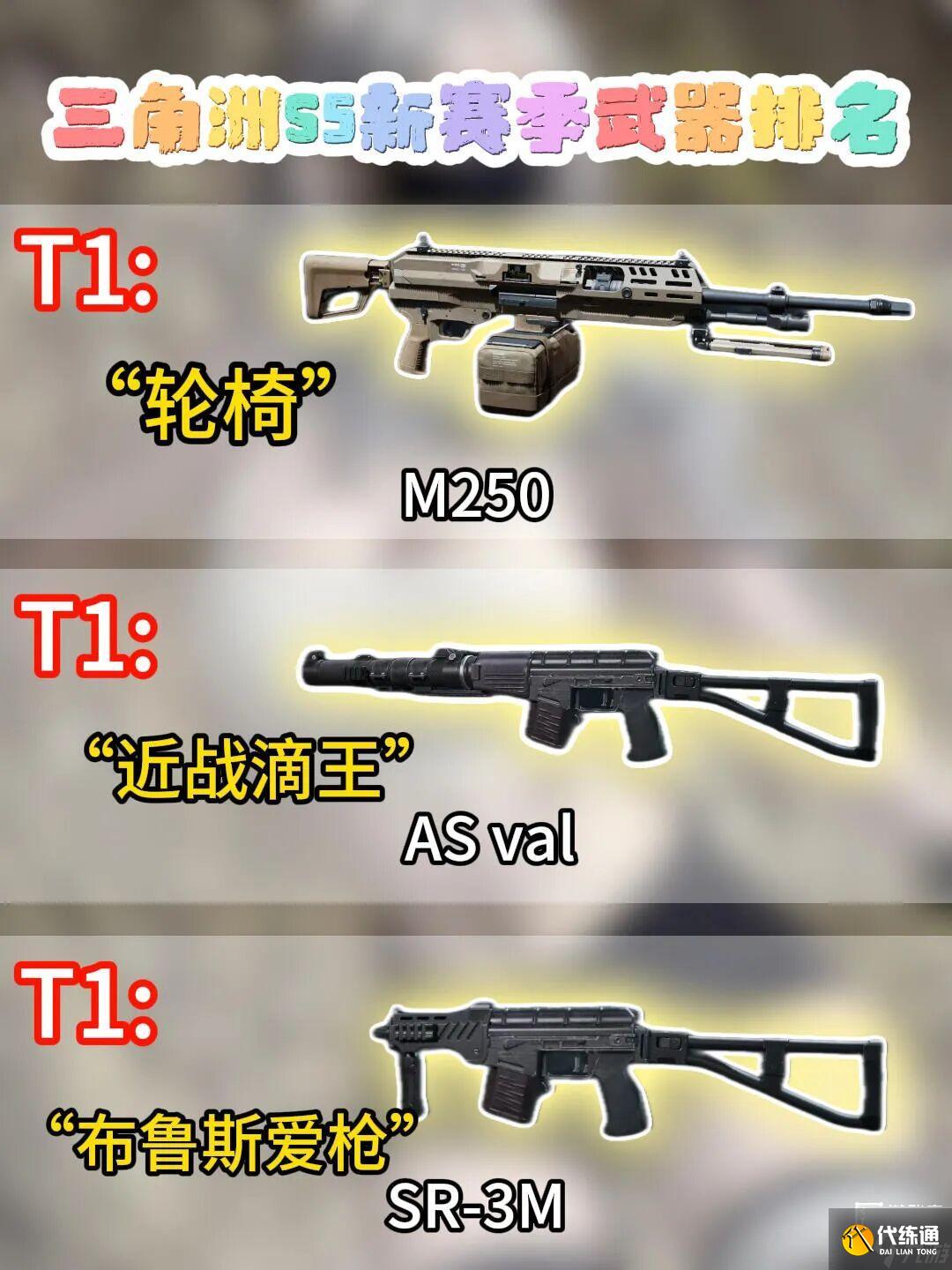 三角洲行動S5新賽季神槍推薦一覽