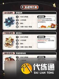 原神5.7瑪薇卡瑪薇卡圣遺物怎么選