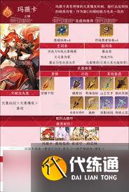 原神5.7瑪薇卡瑪薇卡圣遺物怎么選