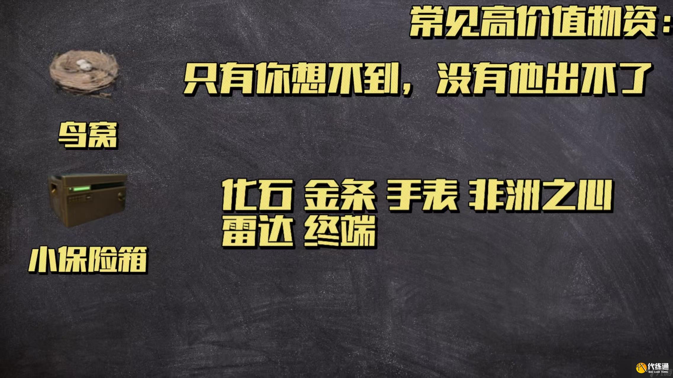 三角洲行動超值容器總覽