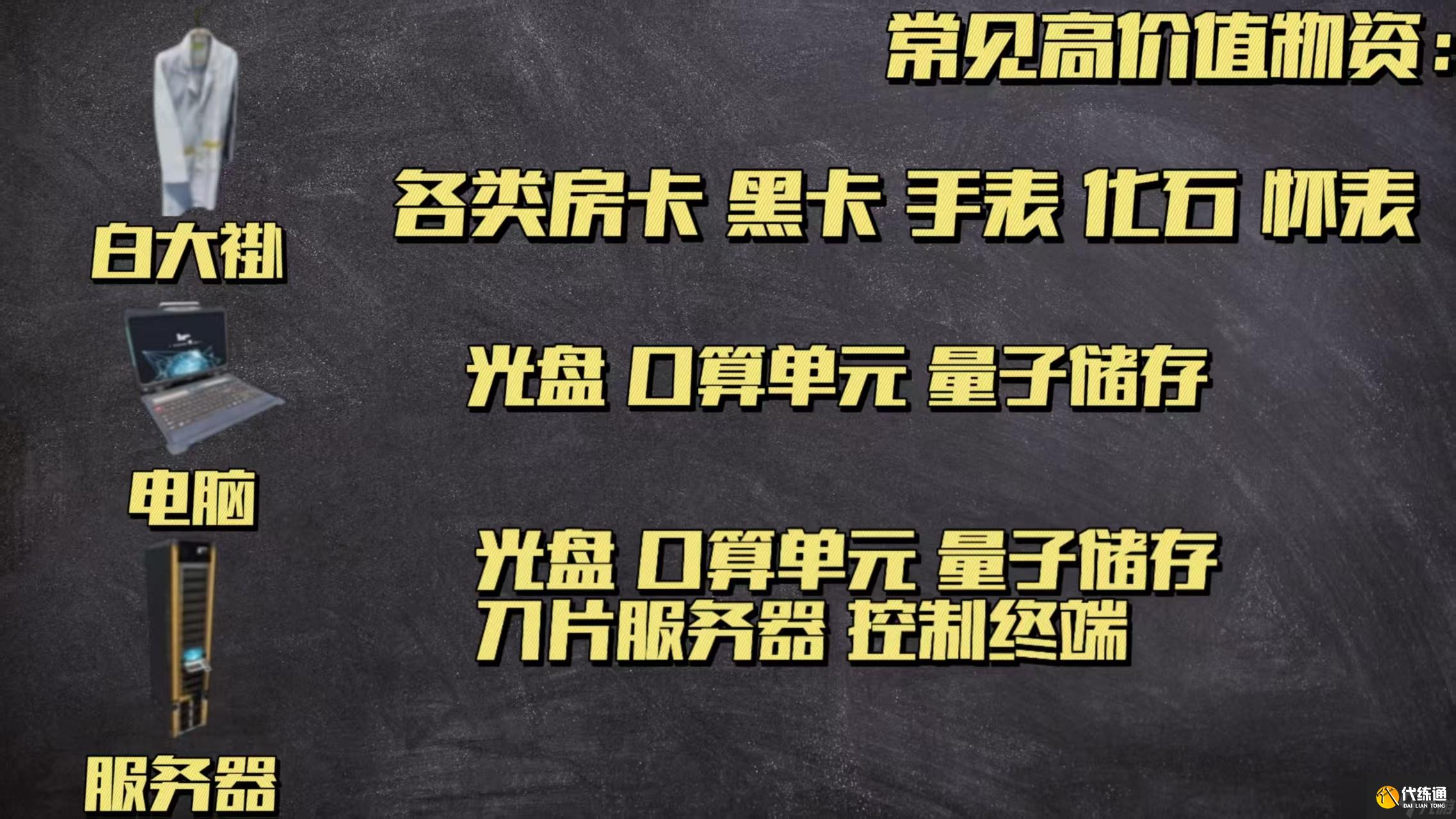 三角洲行動超值容器總覽