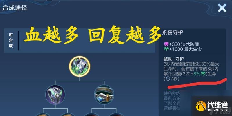 王者荣耀永夜护甲适合哪些英雄(分析永夜护甲属性和适合的英雄类型)