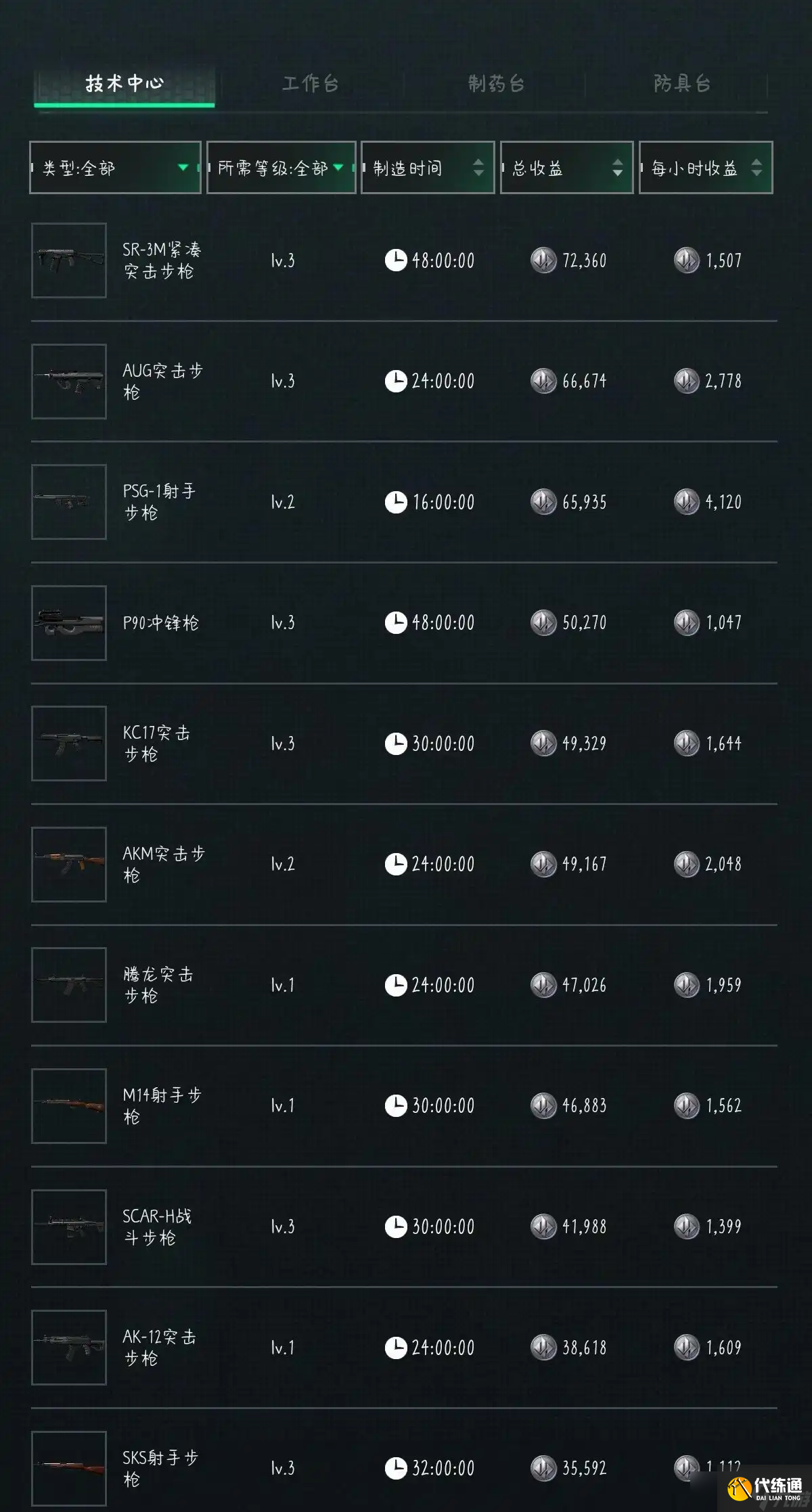 三角洲行動9月3日摩斯密碼2025-三角洲行動密碼每日更新