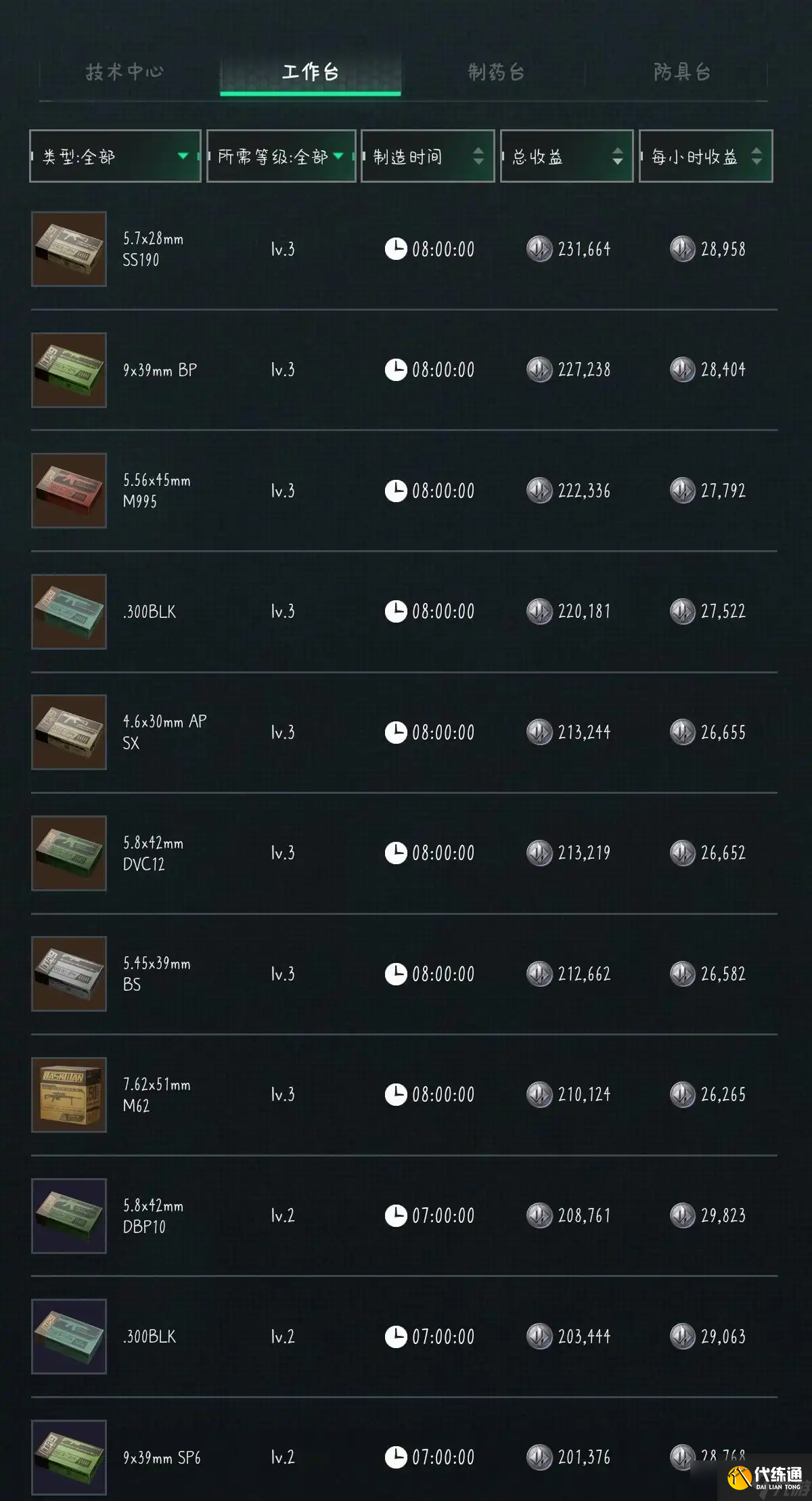 三角洲行動9月3日摩斯密碼2025-三角洲行動密碼每日更新