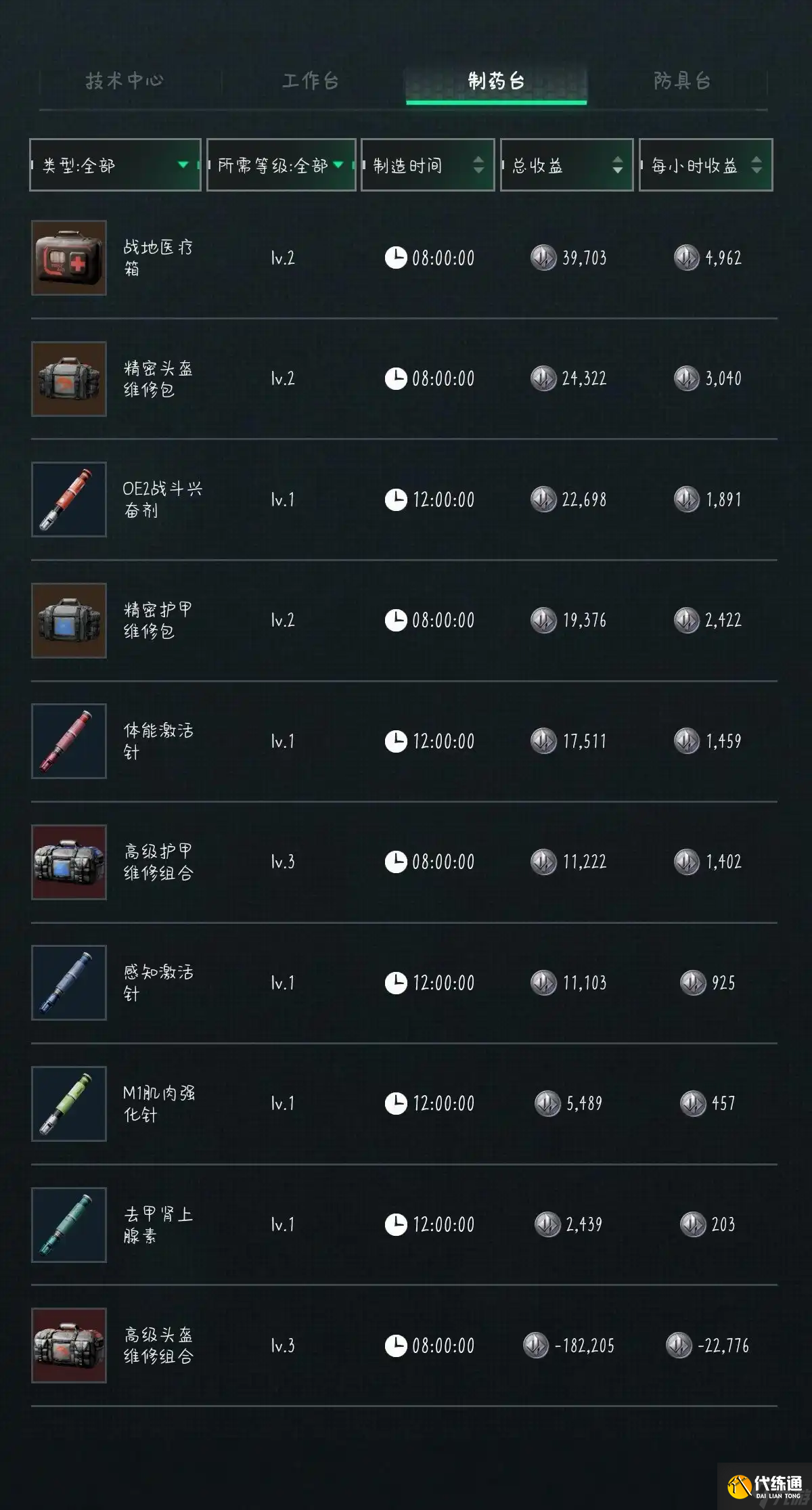 三角洲行動9月3日摩斯密碼2025-三角洲行動密碼每日更新