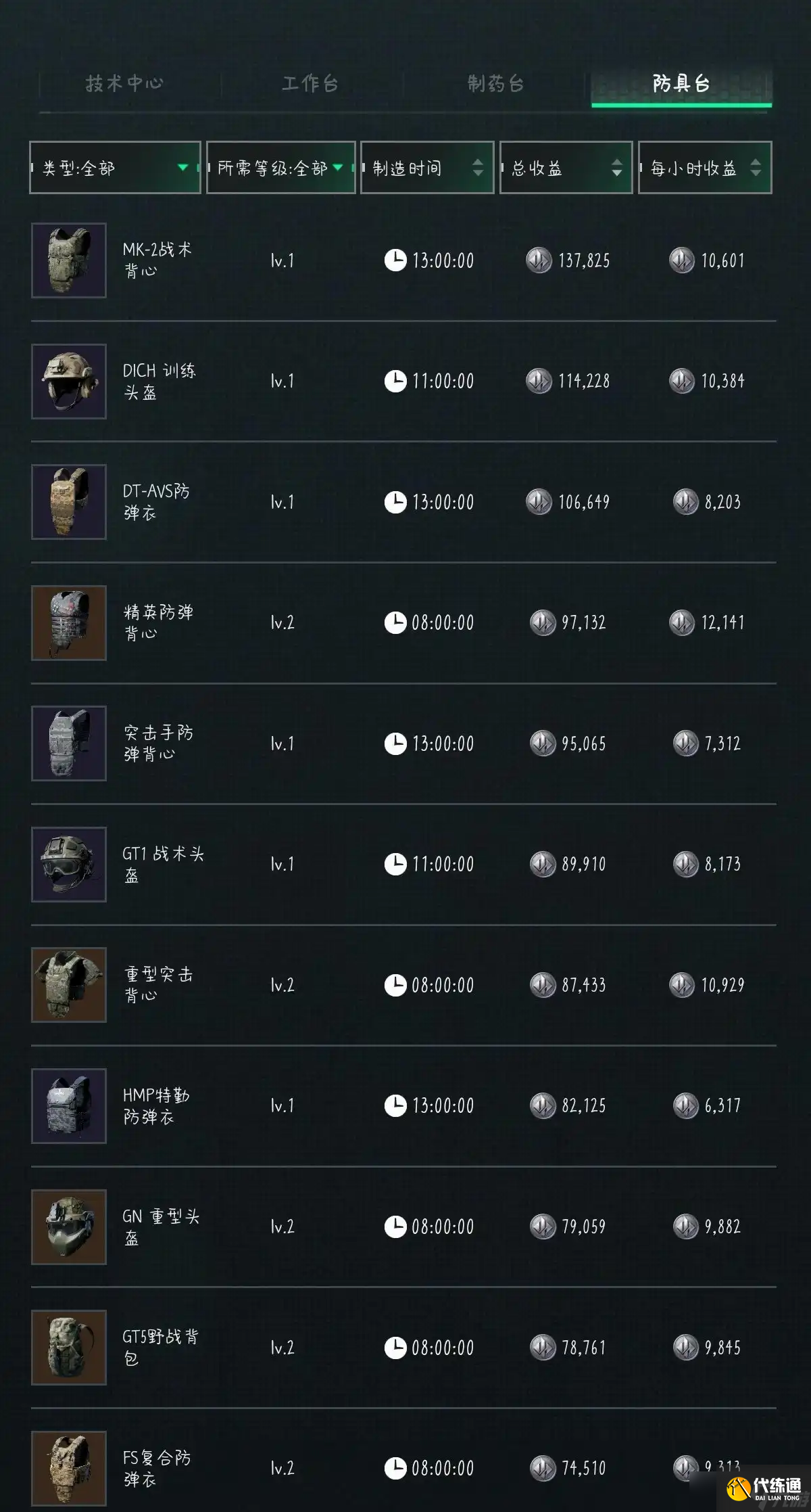 三角洲行動9月3日摩斯密碼2025-三角洲行動密碼每日更新