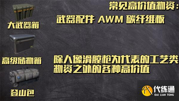 三角洲行動高價值容器有哪些 三角洲行動高價值容器有哪些