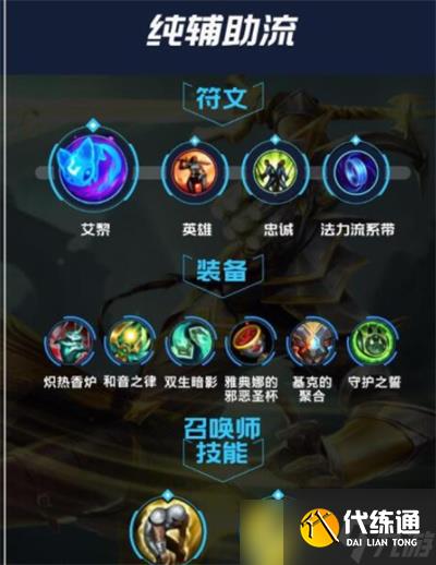 lol手游风女培养攻略