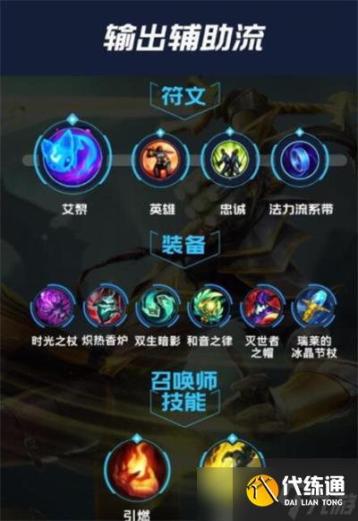 lol手游风女培养攻略