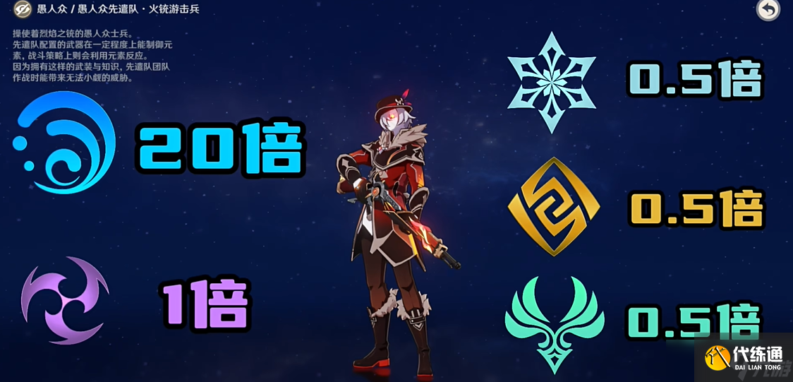 《原神》手游愚人眾火銃盾破盾全攻略：從機(jī)制到實(shí)戰(zhàn)的高效解法