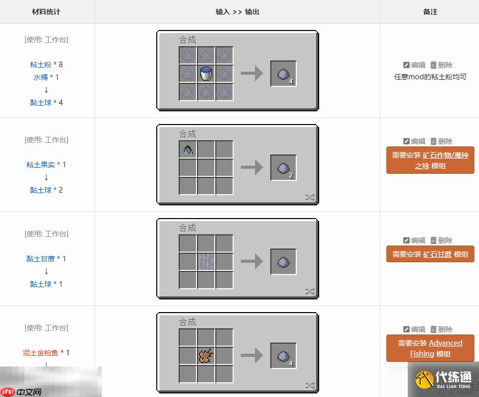 我的世界黏土球怎么獲得 黏土球最新獲取方法分享