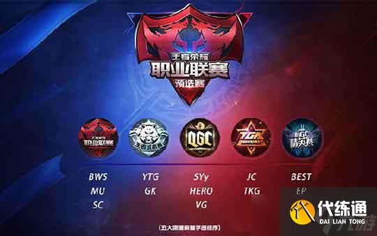 王者荣耀职业联赛怎么报名?需要什么条件呢?