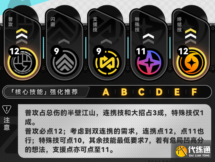 绝区零席德技能加点顺序推荐