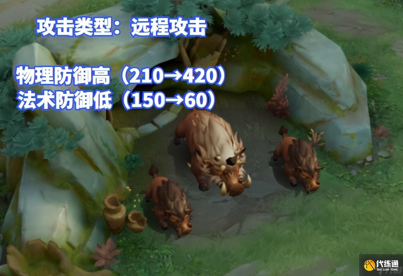 王者荣耀新赛季野区迎来重大改版！新增的野怪赤甲会为排位带来哪些影响？