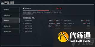 三角洲行動MP7怎么配槍