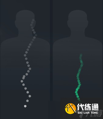 三角洲行動MP7改槍碼說明