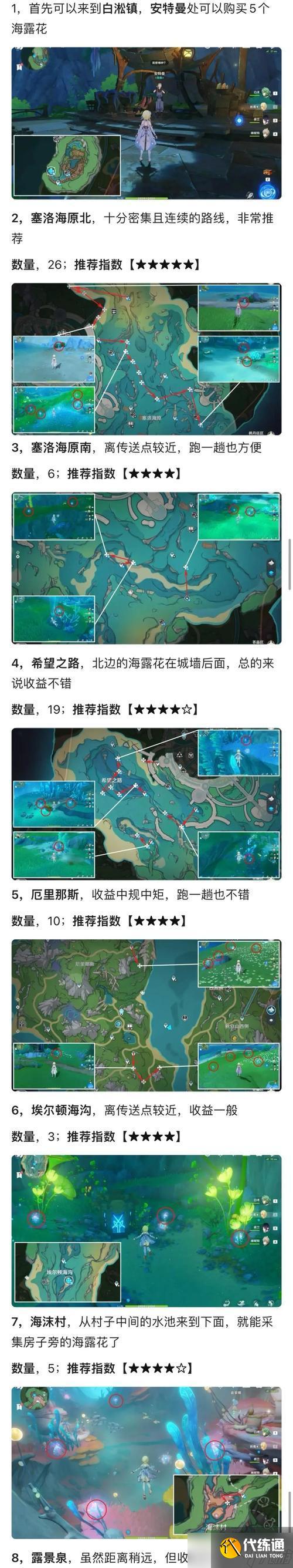 《原神》璃月花船任務攻略（詳解如何完成璃月花船任務及注意事項）