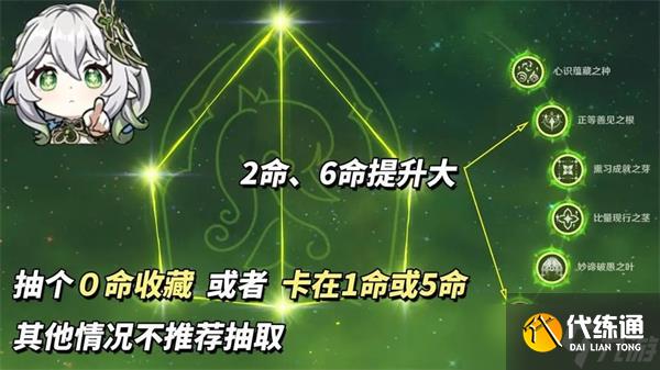 原神5.8角色卡池抽取建議