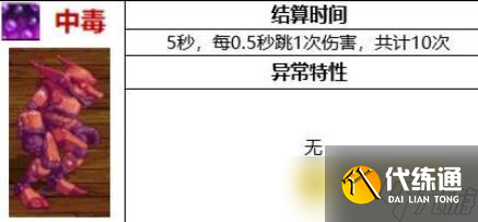 DNF中毒伤害触发方式详解 - 装备与流派选择全攻略