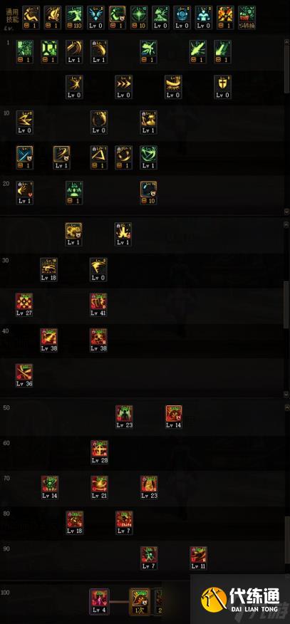 DNF剑帝技能加点技巧 - 剑帝毕业武器护石与符文推荐