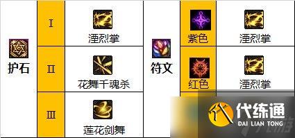 DNF剑帝技能加点技巧 - 剑帝毕业武器护石与符文推荐