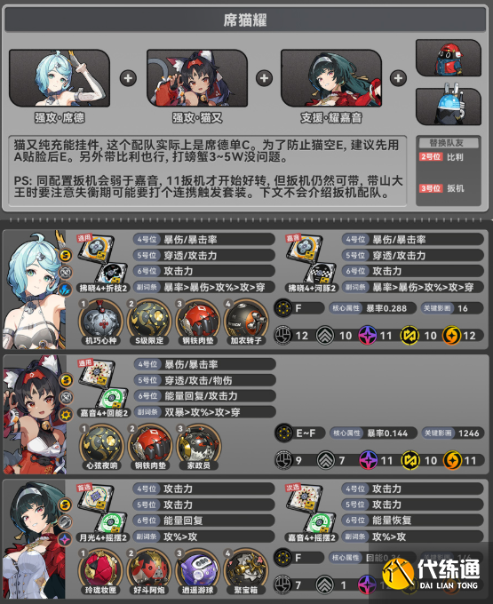 绝区零席德阵容搭配推荐2