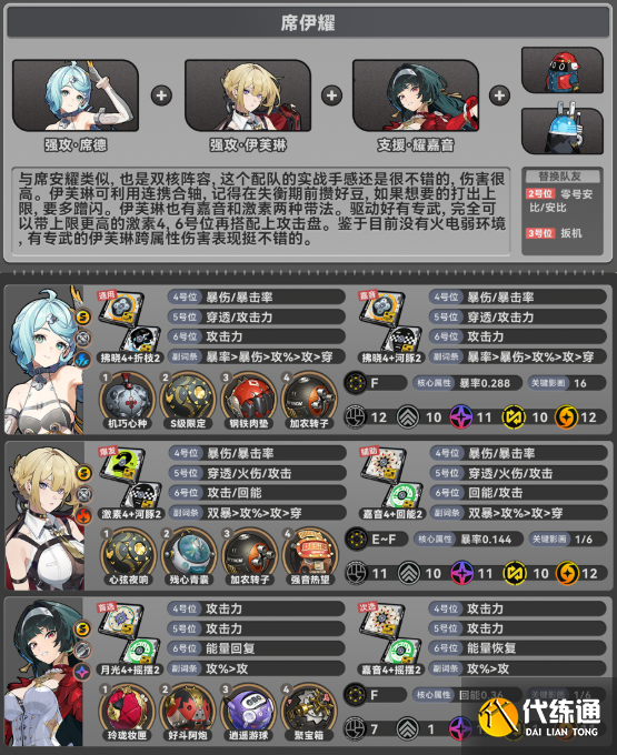 绝区零席德阵容搭配推荐3