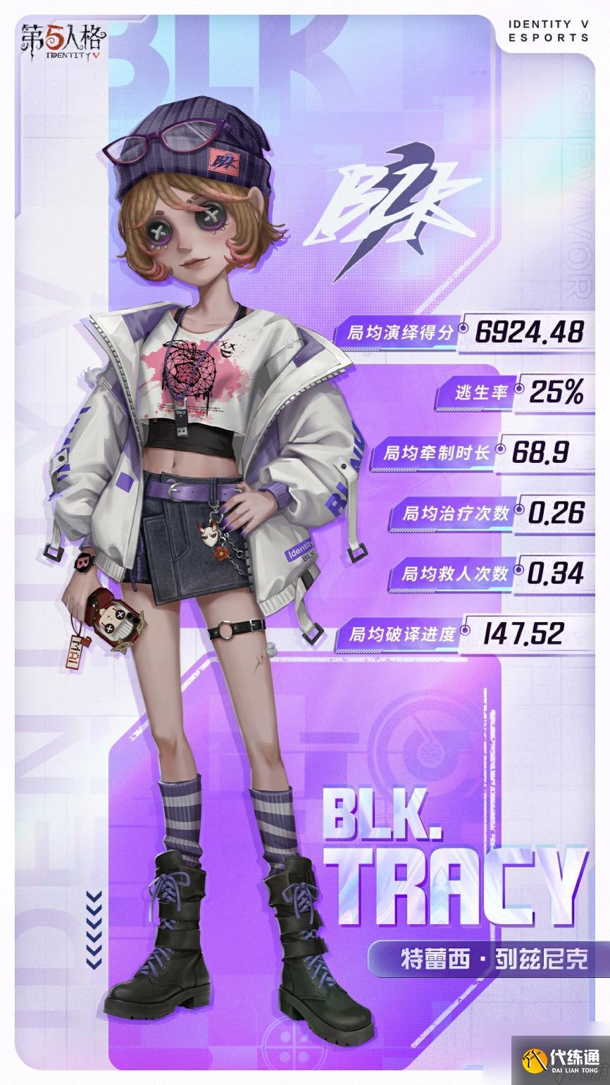 《第五人格》电竞系列IDV-ES奇珍时装全新上线