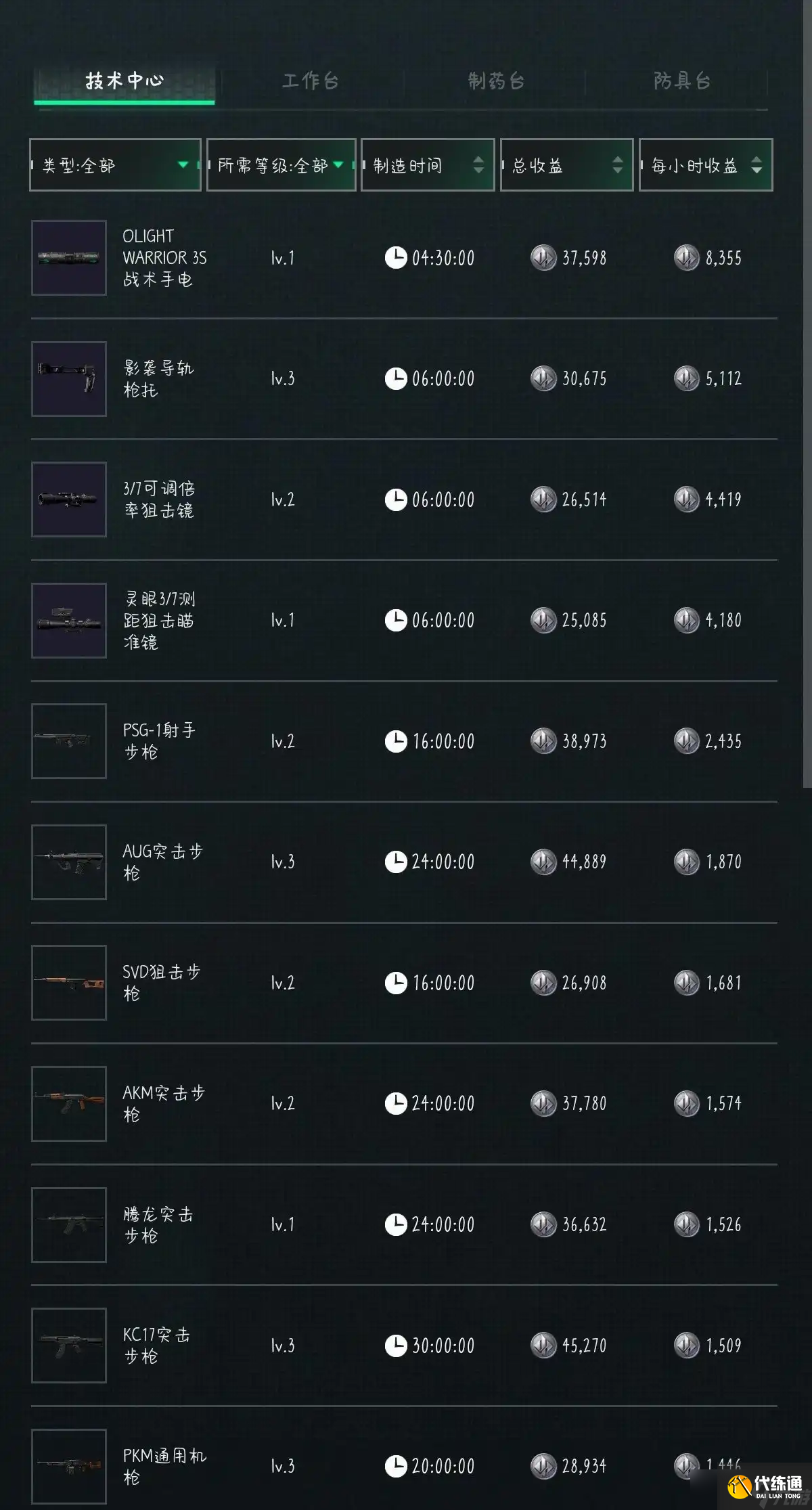 三角洲行動9月10日摩斯密碼2025-三角洲行動密碼每日更新