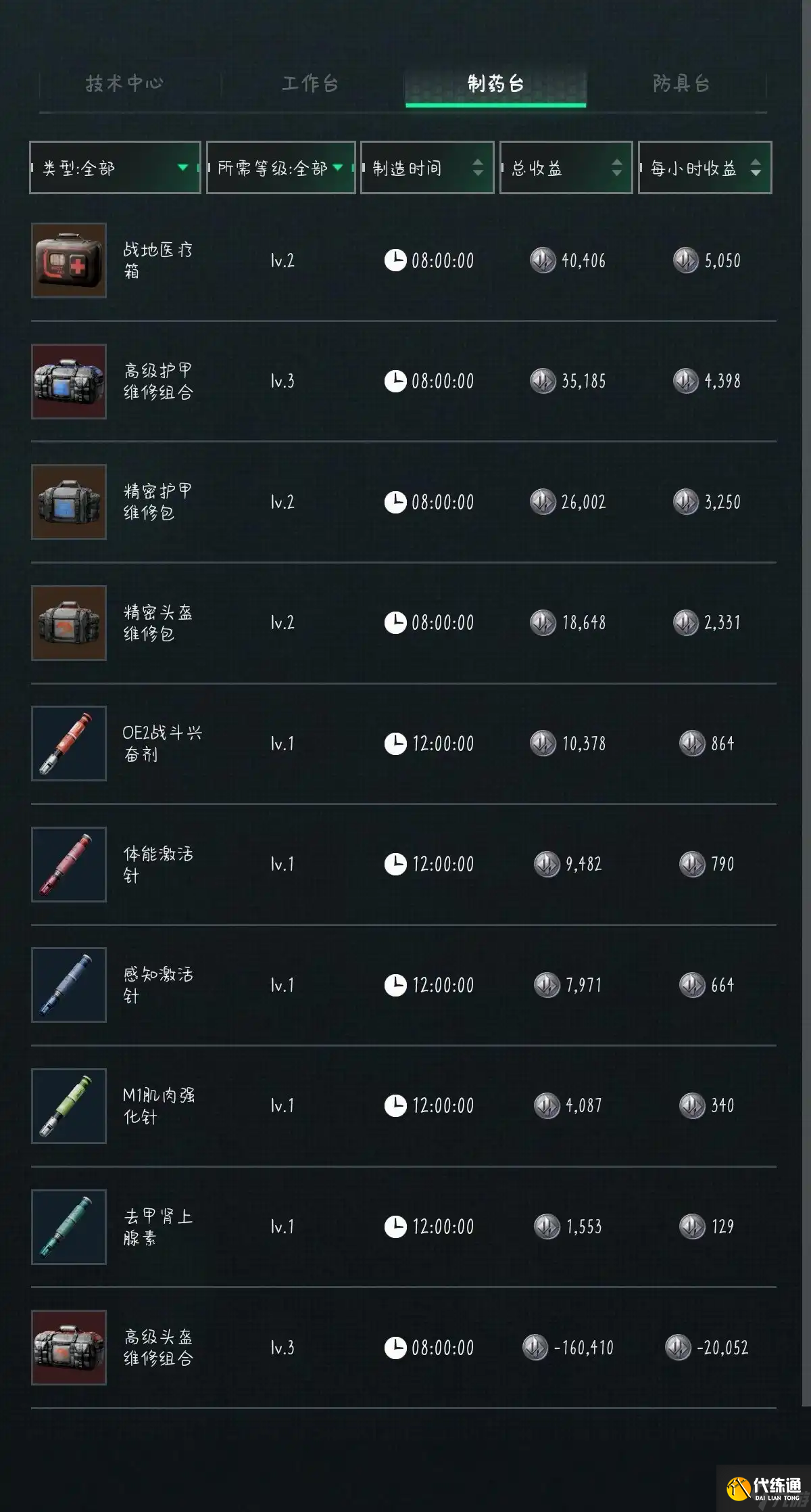 三角洲行動9月10日摩斯密碼2025-三角洲行動密碼每日更新