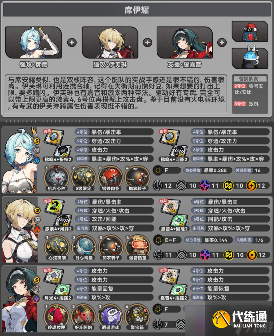 绝区零席德怎么配队-席德阵容搭配推荐