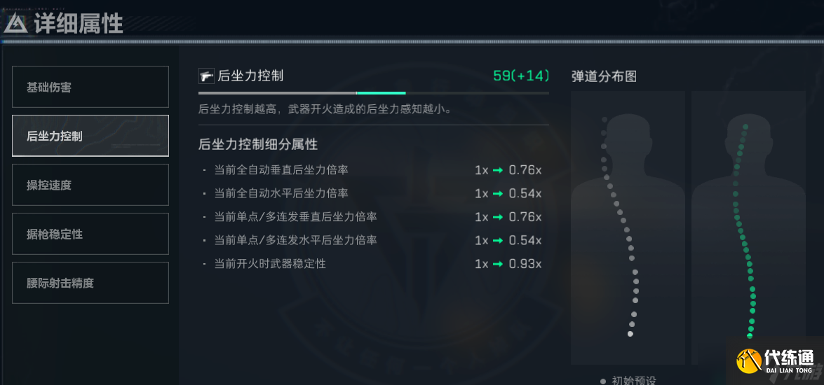 三角洲行動《三角洲行動》S4賽季三角洲行動T0步槍K437最強性價比改裝