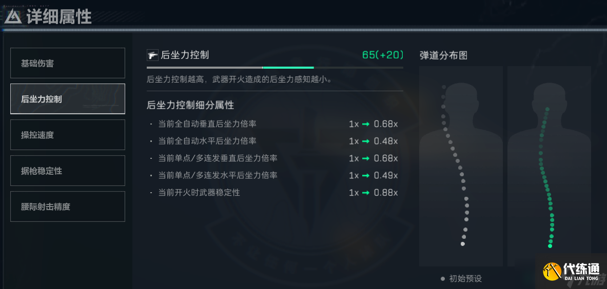 三角洲行動《三角洲行動》S4賽季三角洲行動T0步槍K437最強性價比改裝