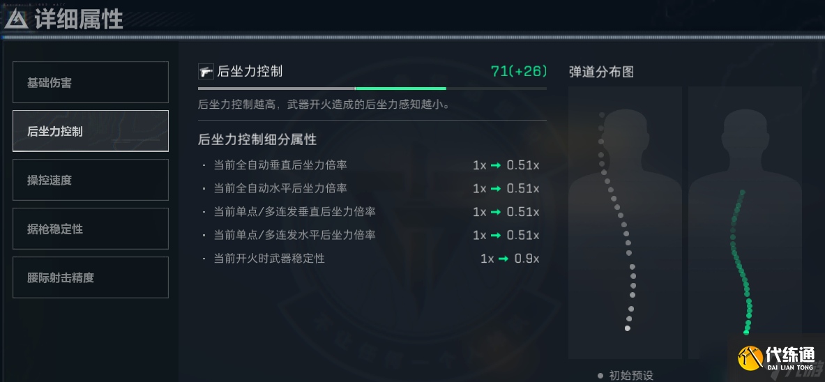 三角洲行動《三角洲行動》S4賽季三角洲行動T0步槍K437最強性價比改裝