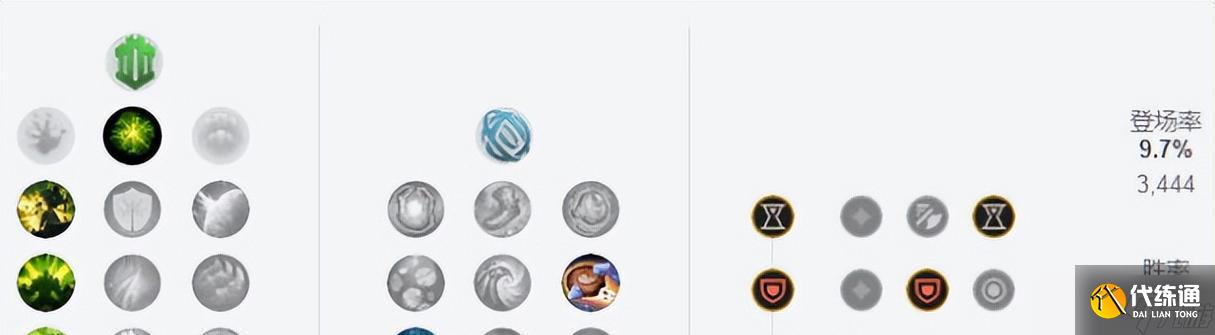 《英雄联盟》游戏辅助卡尔玛天启者出装和技能使用攻略（成为团队的守护神）