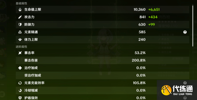 原神草神畢業(yè)面板數(shù)據(jù)一覽