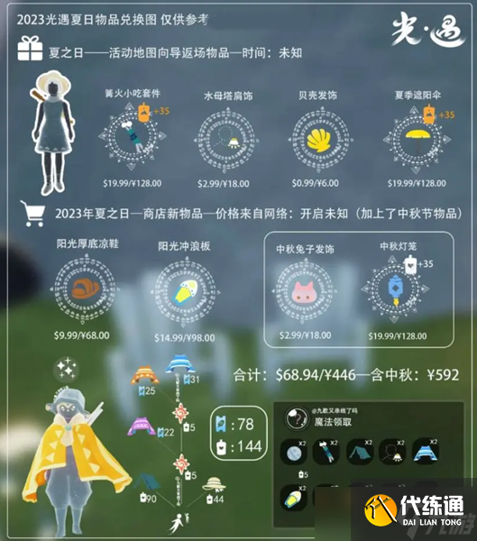 光遇夏之日兌換圖一覽