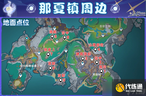 原神6.0挪德卡萊112個月神瞳全點位收集