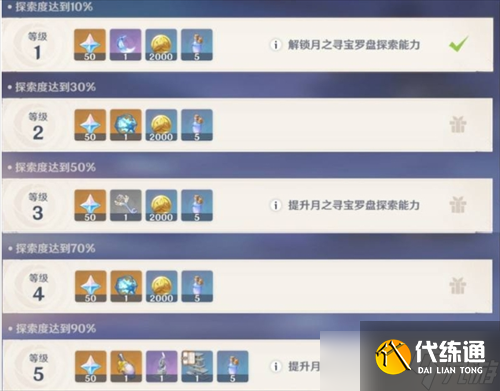 原神挪德卡萊共建聚所任務解鎖指南