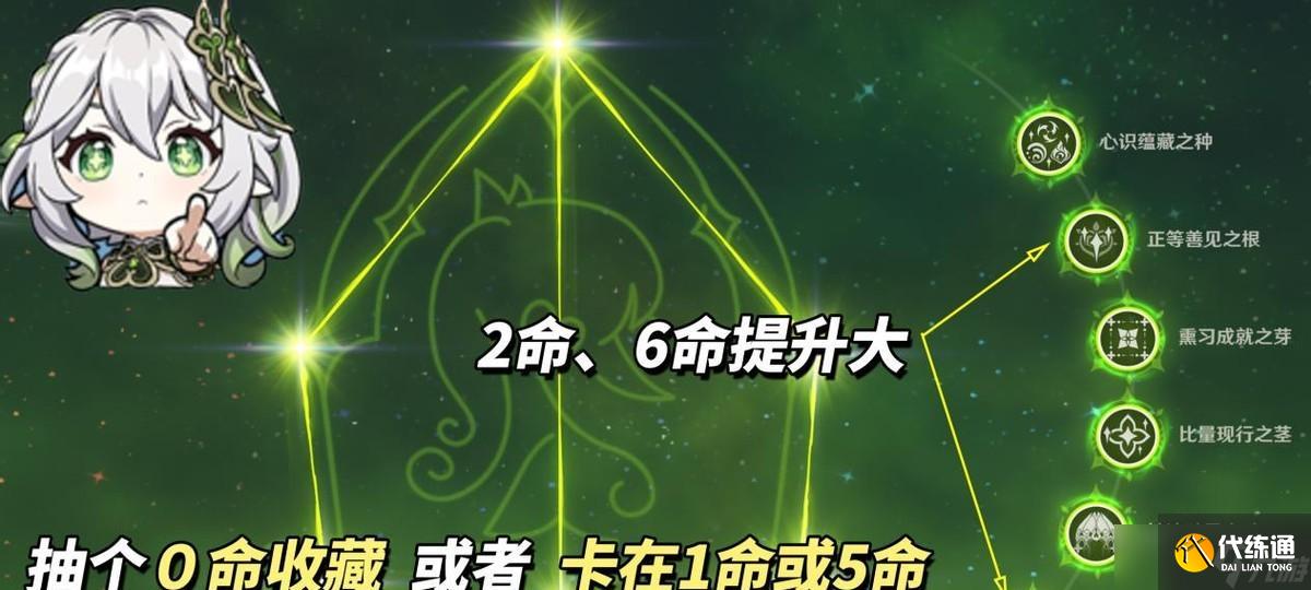 原神：菈烏瑪納西妲抽取建議，須彌混池還值得嗎？上半抽取分析