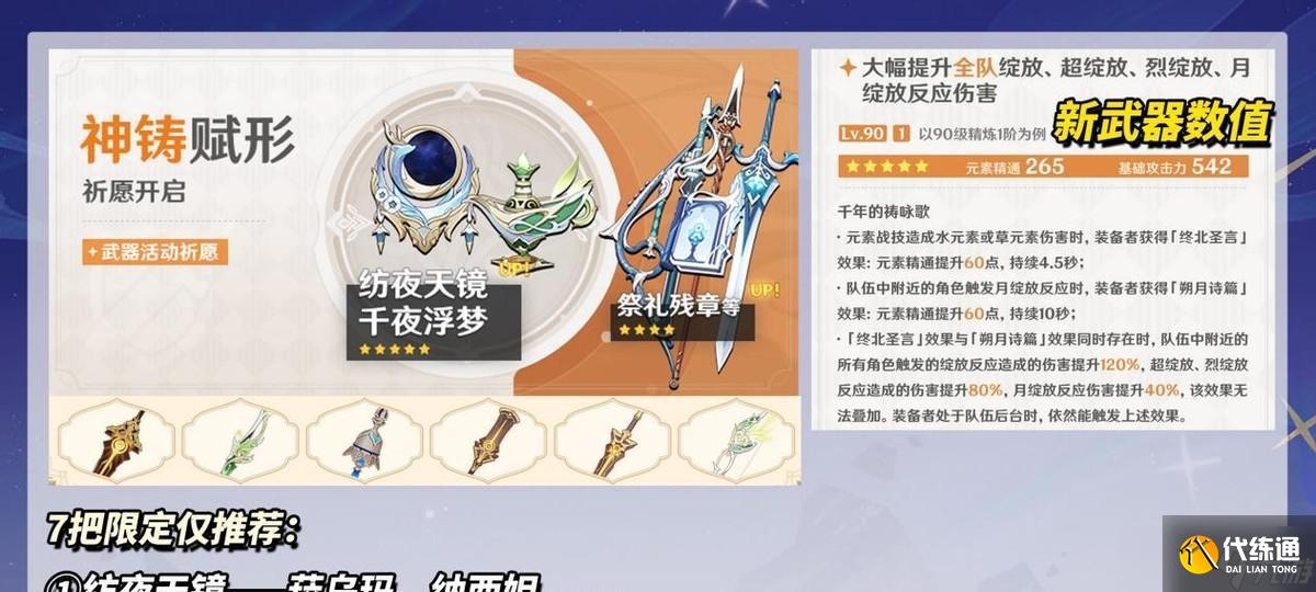 原神：菈烏瑪納西妲抽取建議，須彌混池還值得嗎？上半抽取分析