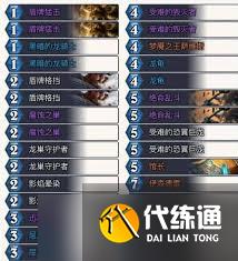 爐石傳說安戈洛龜途亂斗任務瞎卡組怎么分享